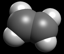 Kugelmodell, wie die Atomhüllen überlappen