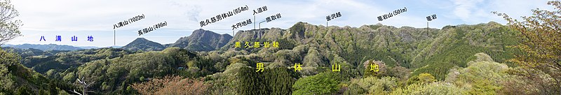 ファイル:Kuji Mountains from Tsutsujigaoka 01-2.jpg