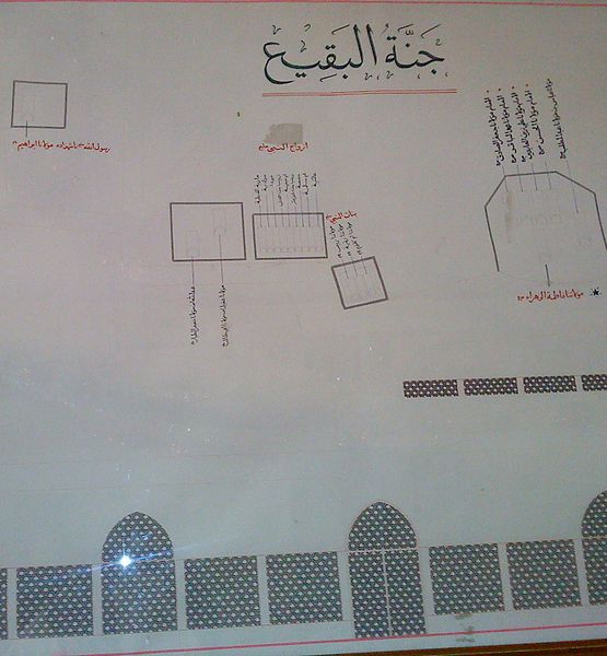 File:Location of grave of Fatema and others at J.Baqi,Medina.JPG