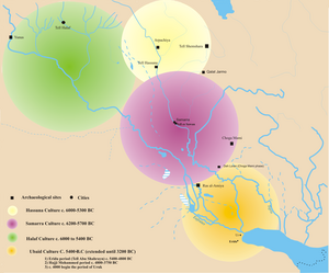 Samarra: Història, Cronologia relativa, Referències