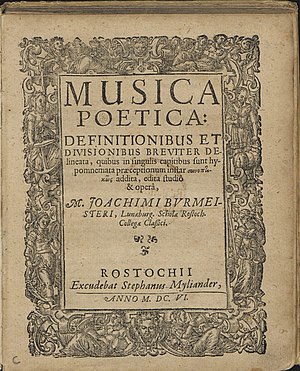 Титульный лист трактата «Musica poetica» (1606)