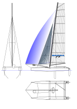 Vignette pour Nacra 17