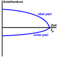 Vorschaubild der Version vom 01:15, 21. Okt. 2014