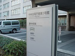 農林水產省: 概要, 歷史, 所掌事務