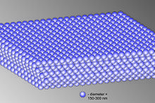 A diagram of an opal's molecular structure, showing small lilac spheres packed in misaligned sheets on top of each other. The legend shows that one sphere has a diameter of 150–300 nanometres.