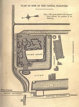 A plan of Sleaford Castle, made in 1872. Plan of Sleaford Castle.png