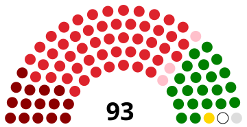 File:Province 1 Assembly 2018.svg