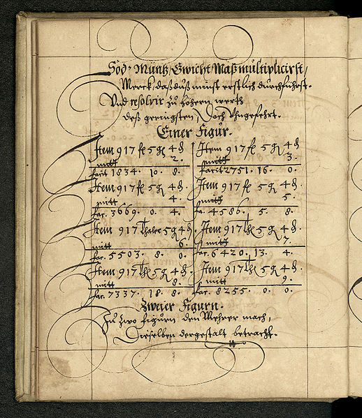 File:Rechenbuch Reinhard 035.jpg