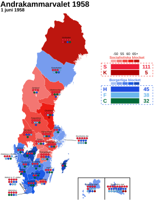 <span class="mw-page-title-main">1958 Swedish general election</span> Election