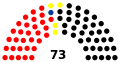 Vignette pour la version du 27 mars 2016 à 14:01