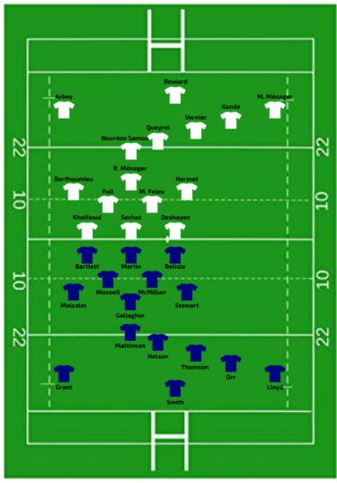 Scotland vs France W6N 2024.png