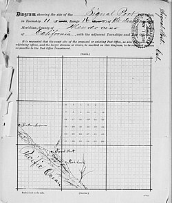 Map of Signal Port location, 1888