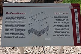 Signpost at Tel Gezer.jpg