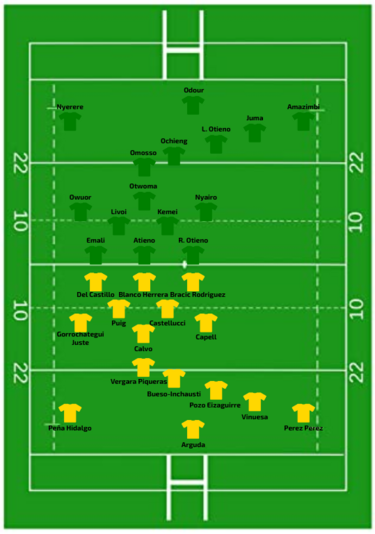 Spain vs Kenya WXV 2023.png