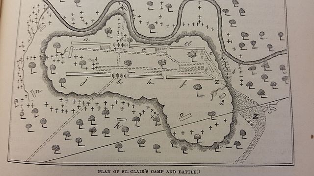 St. Clair's defeat. a-Butler's Battalion, c-Clarke's Battalion, d-Patterson's Battalion, e-Faulkner's Rifle Company, h-Gaither's Battalion, j-Beddinge