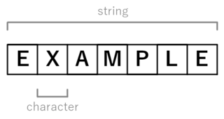 <span class="mw-page-title-main">String (computer science)</span> Sequence of characters, data type