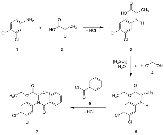 Kommerzielle Synthese von Benzoylprop-ethyl