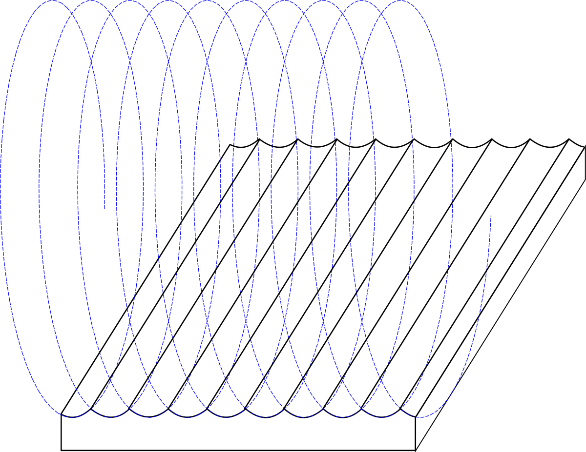 Svg нарисовать линию