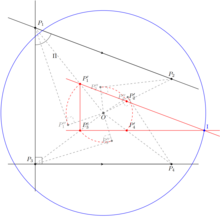 Transformation of Parallel Lines P1 P2 and P3 P4.png