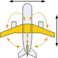 Miniatura della versione delle 16:43, 26 ott 2007