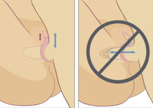 Position Du Missionnaire: Origine de lexpression, La position en fonction des orientations sexuelles, Galerie