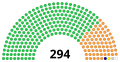 תמונה ממוזערת לגרסה מ־06:06, 29 ביוני 2023