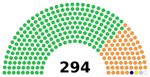 WB Vidhan Sabha 2023.svg