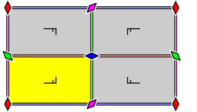 Structure du groupe "pmm"