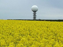 Funkstation auf dem Wolds Top, dem höchsten Hügel der Lincolnshire Wolds