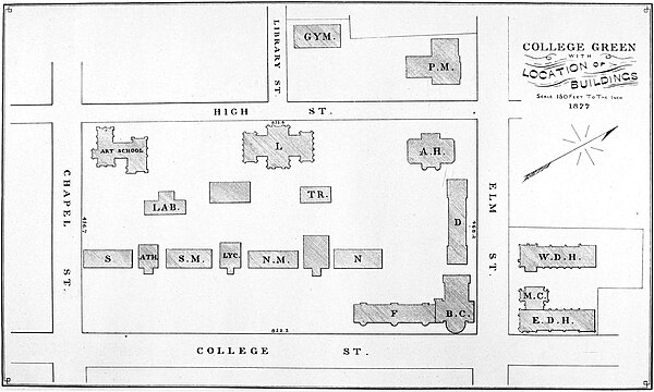 Yale College in 1879, with Old Brick Row buildings and first new dorms. Of the depicted buildings only the Art School, College Library (L.), Connectic