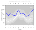 Vorschaubild der Version vom 00:17, 11. Feb. 2008