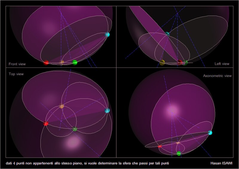 File:4-punti-una-sfera.jpg