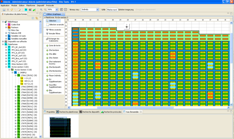 Adonis Design of experiments.tif