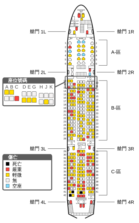 ไฟล์:Asiana 214 SeatMap ZH-t.svg