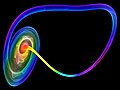 Attractor Chaotic Flow - Rendering Plasma - Chaoscope - (1).jpg