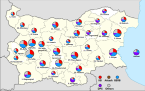 BG Parliamentary 2013 pie EN.png