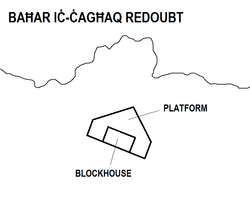 Baħar iċ-Ċagħaq Redoubt map.png