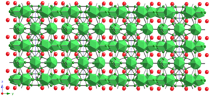 Fig. 20. ScB17C0.25 crystal structure viewed along the a-axis. The icosahedron layers alternatively stack along the c-axis in the order I1-I2-I1-I2-I1. Borfig20.png