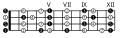 Vorschaubild der Version vom 11:32, 28. Mai 2013