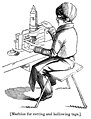 Boy working machine for cutting and hollowing tags. Wellcome M0013541.jpg