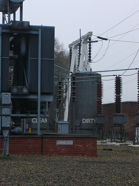 File:Bramham Electricity Sub-station.jpg