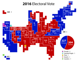 Cartogram showing the 2016 Electoral College results. Each square represents one elector. Cartogram--2016 Electoral Vote.svg