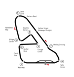 Circuito di Aintree