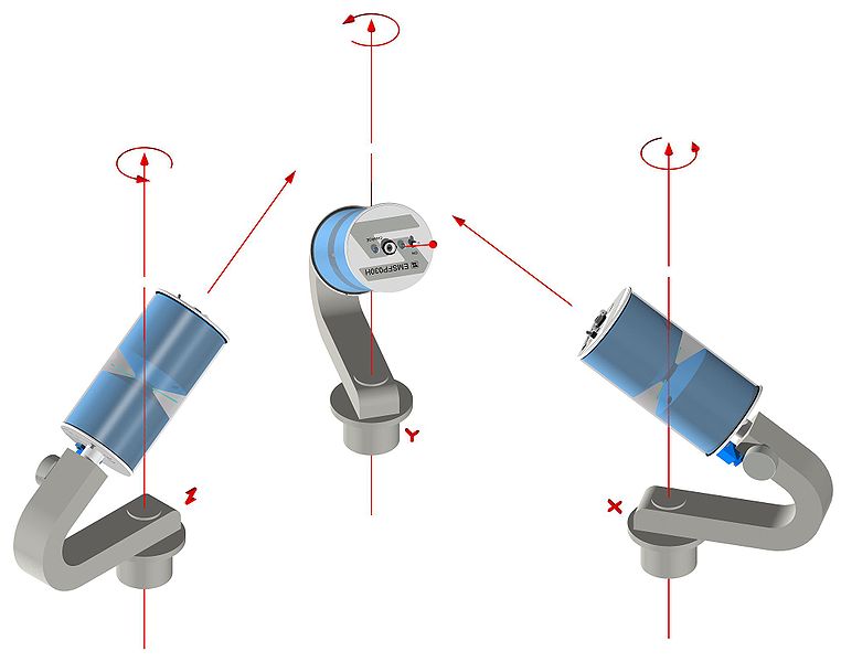 File:Clampco Sistemi xyz conf FP2000.jpg