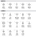 Claymore rank symbols.jpg