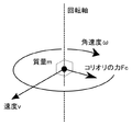 2011年4月16日 (土) 07:34時点における版のサムネイル