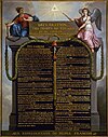 Declaration of the Rights of Man and of the Citizen in 1789.jpg