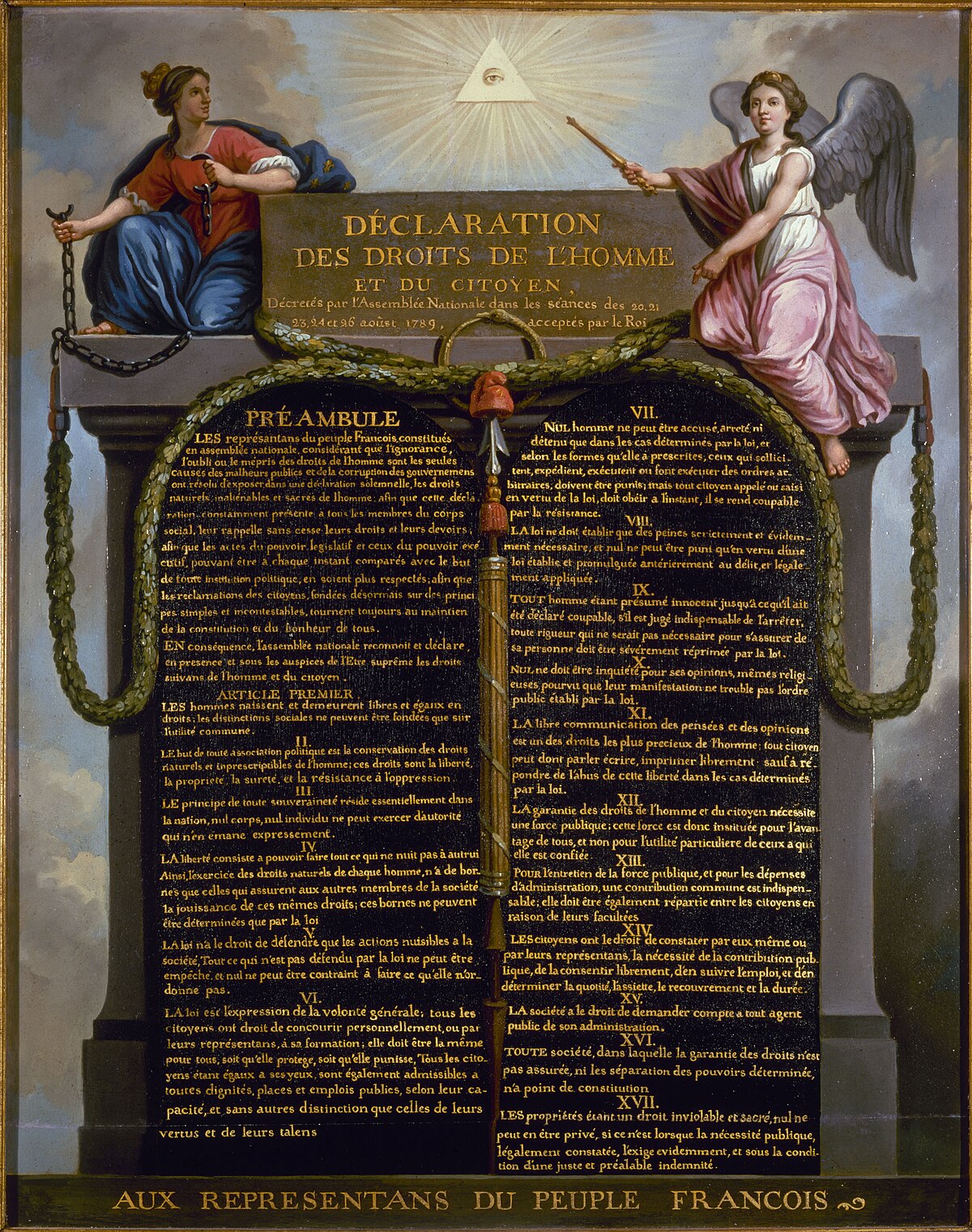 Total 81+ imagen the declaration of rights of man and citizen