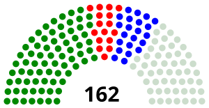 Elecciones generales de Basutolandia de 1960