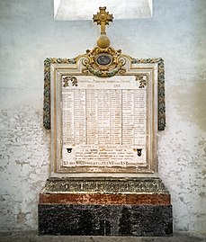 Monument aux morts de 14-18